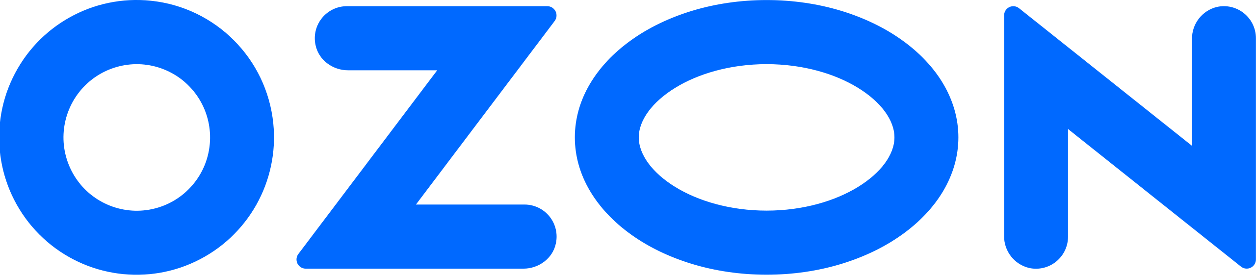 Каталог Ozon